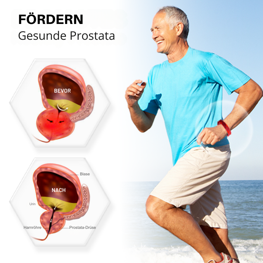 Fivfivgo™ RedUp Ionen-Therapie Prostata-Entlastungsband