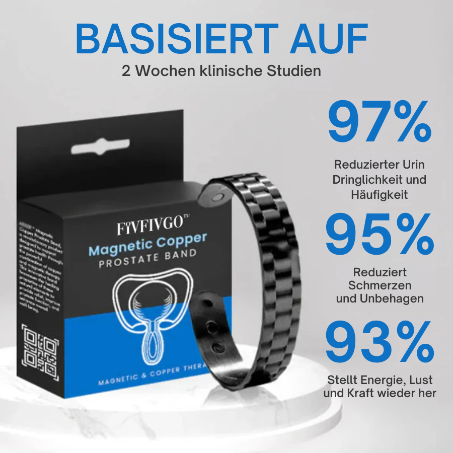 Fivfivgo™ RedUp Ionen-Therapie Prostata-Entlastungsband